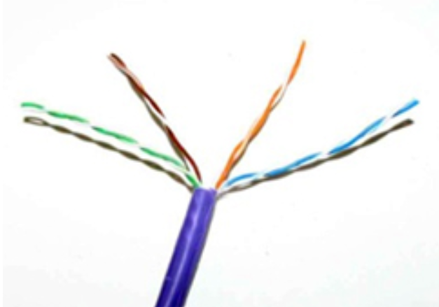 UTP Cables