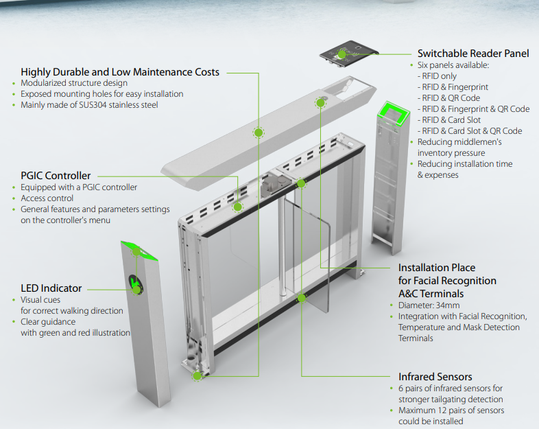B1000SpecSheet